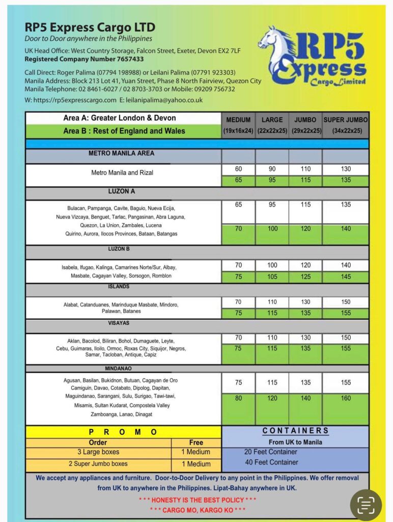 RP5 Services and Pricing